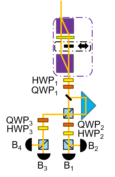 Figure 18